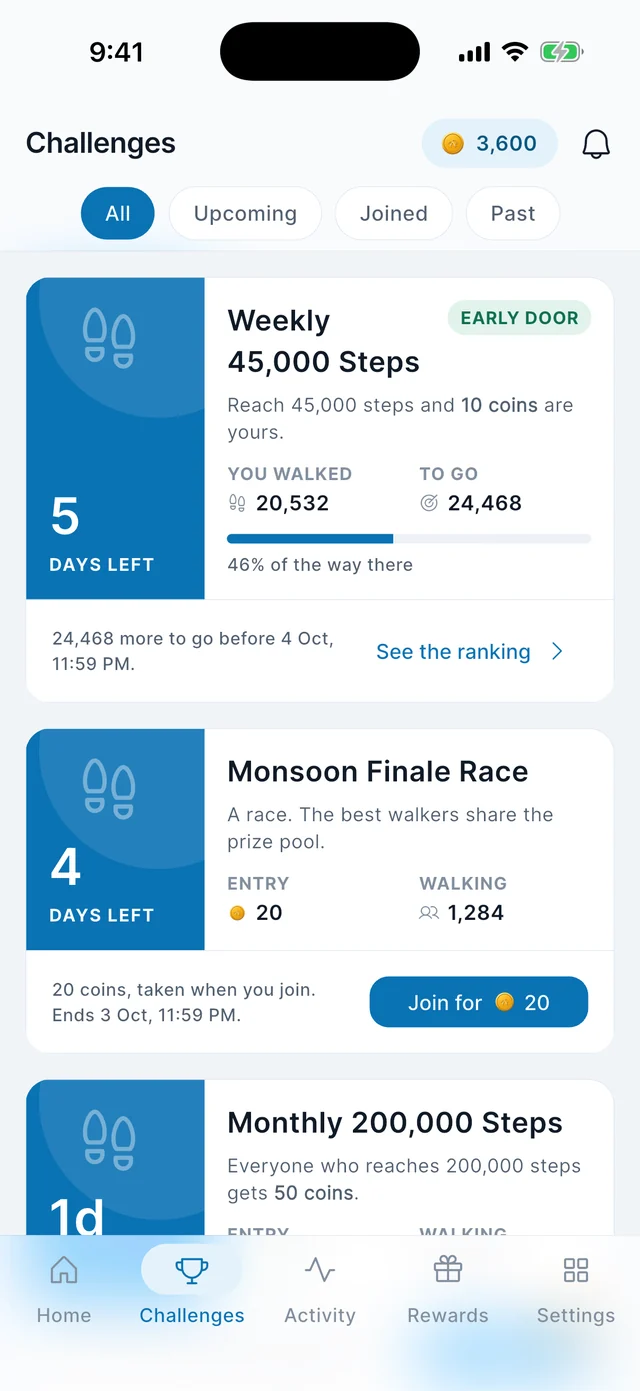 The Challenges tab: a weekly 45,000-step goal worth 10 coins, and a race whose best walkers share the prize pool.
